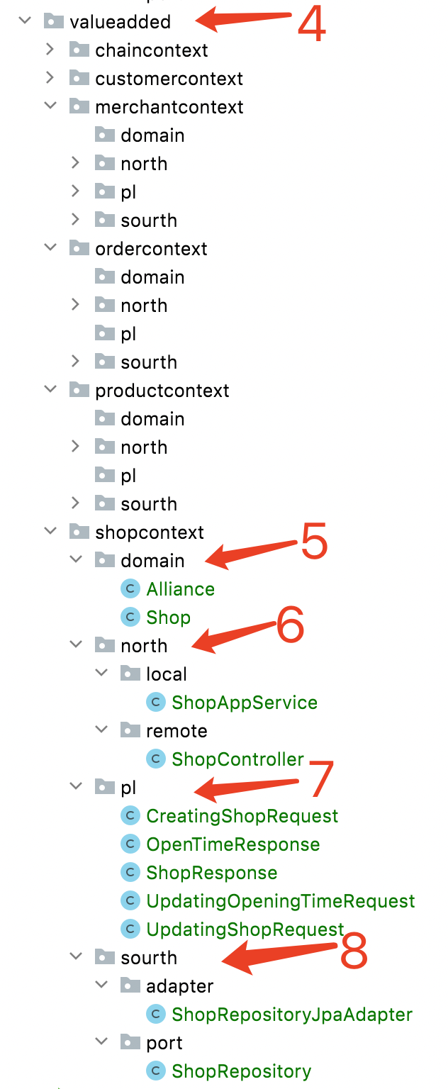 DDD java 案例 ddd java代码_java_15