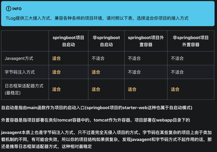 DDD的java代码实现 ddd开源项目java_jvm_19