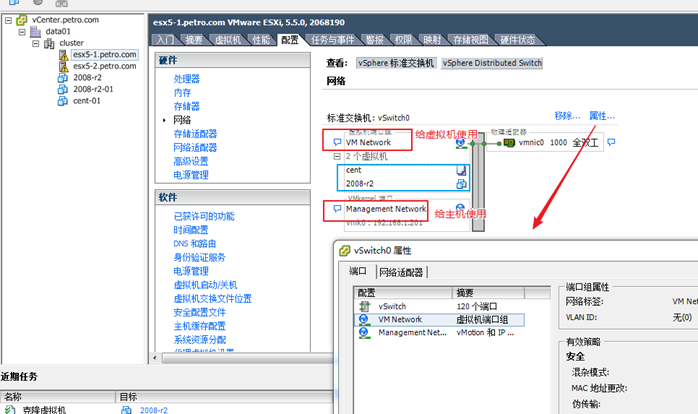 虚拟化标准化交换机结构图 虚拟交换机定义_链路_02