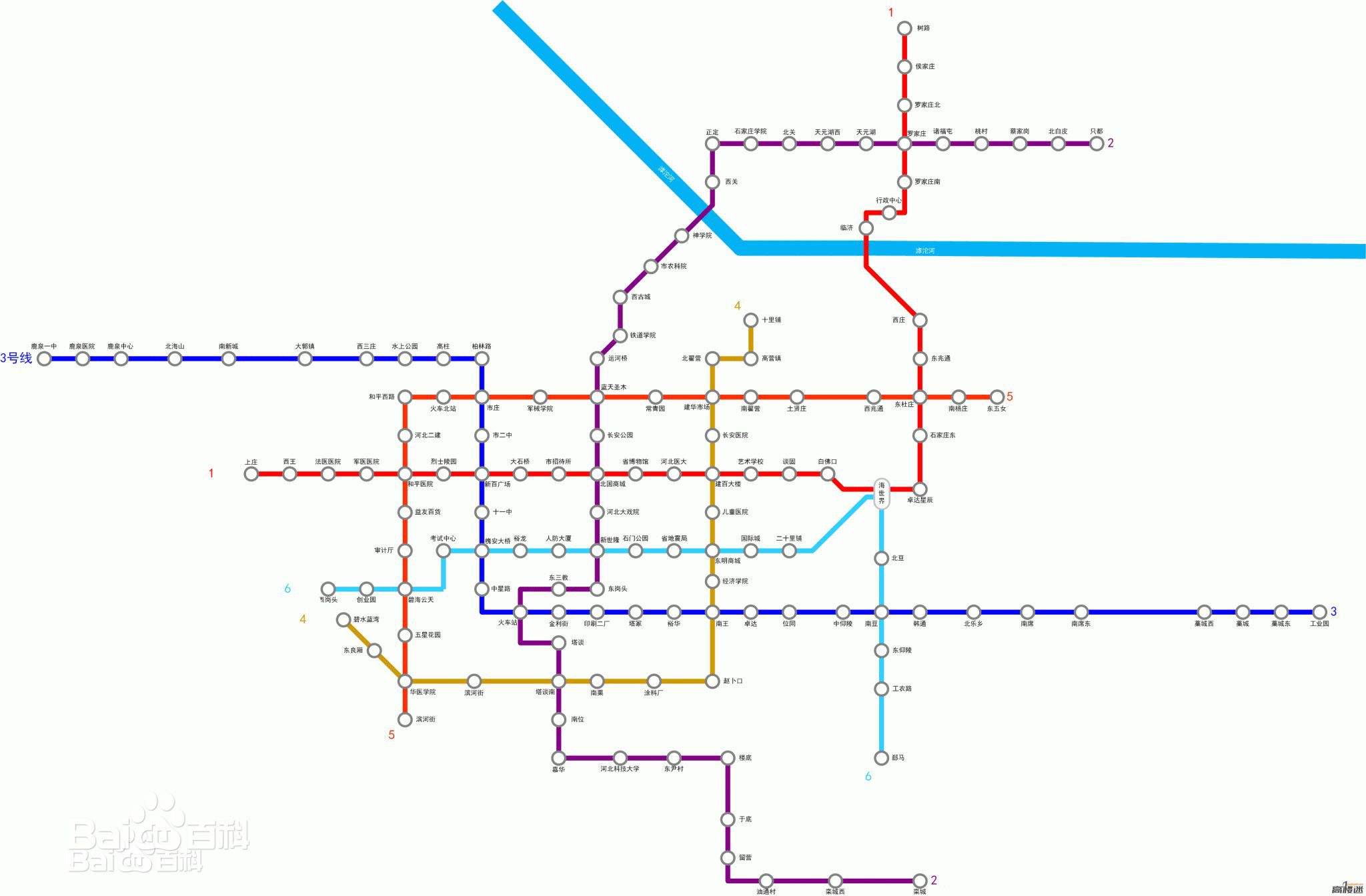 石家庄地铁图用Python画 石家庄地铁扫描_List