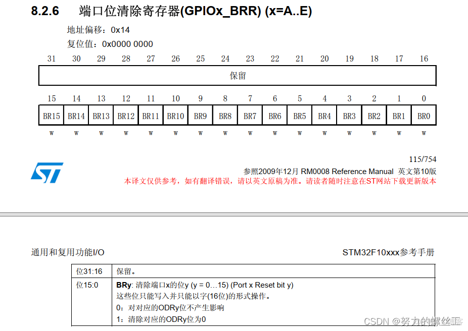 GPIO内部架构 gpio详解_单片机_11