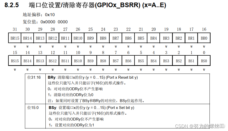 GPIO内部架构 gpio详解_c语言_12