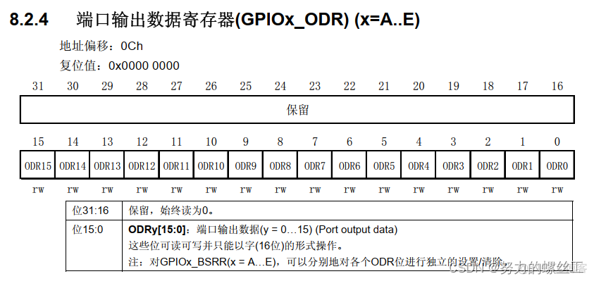 GPIO内部架构 gpio详解_嵌入式硬件_13