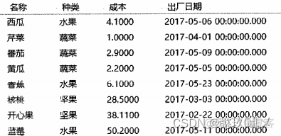 mariadb driver 连接mysql mariadb 远程连接_服务器