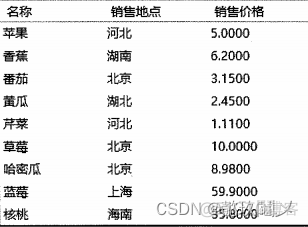 mariadb driver 连接mysql mariadb 远程连接_客户端_02