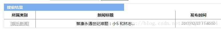 ID mysql 模糊查询 mysql模糊查询怎么写_ID mysql 模糊查询_02