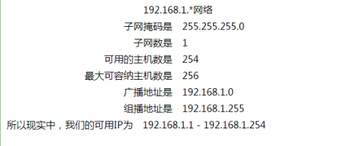 子网掩码计算可用ip java 子网掩码对应ip_子网掩码