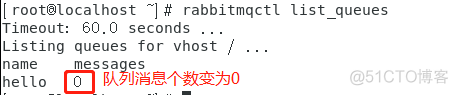 python rabbitMQ后端服务 python连接rabbitmq_应用程序_02