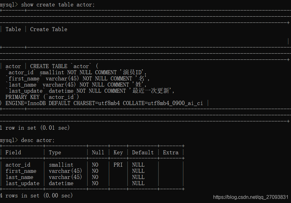 sql server key_encryptions表结构 sql建立表结构_sql