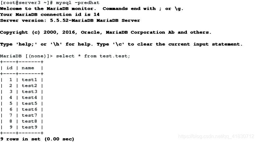 JAVA mysql redis失败怎么回滚 redis作为mysql缓存_nginx_13