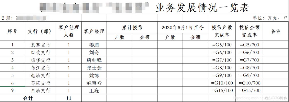 JAVA 导出excel 数字格式 java导出excel设置格式_java_03