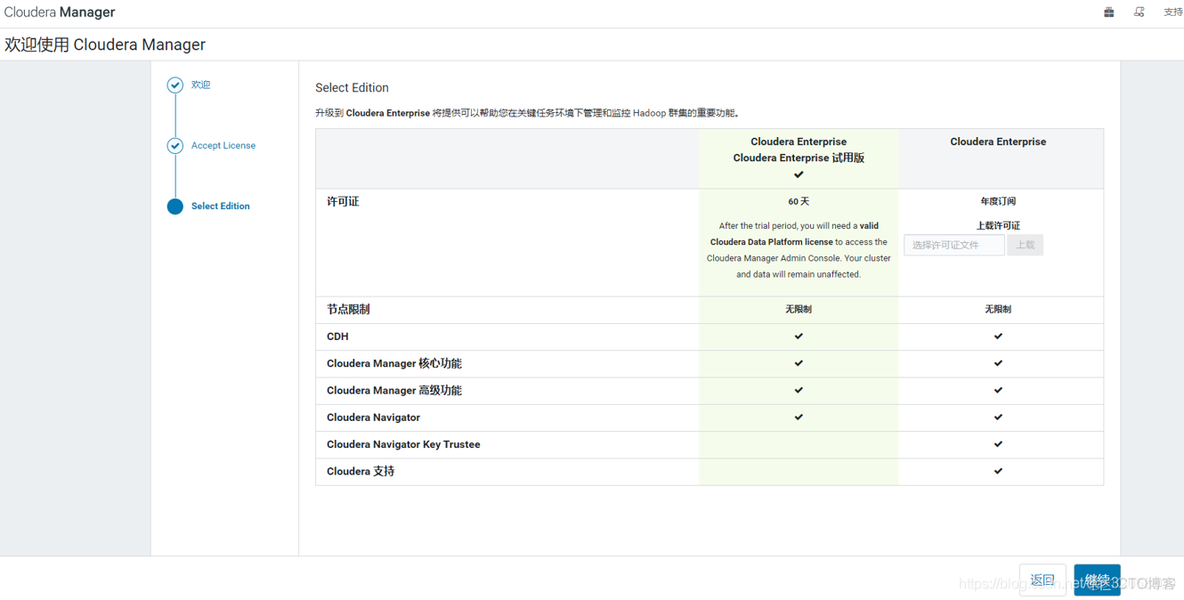 cdh支持python udf吗 cdh 安装_数据库_05