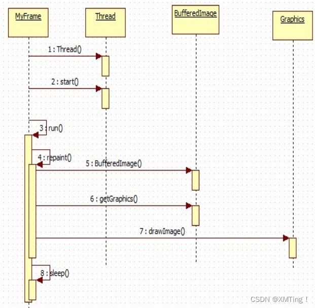 JAVA游戏荣耀 java系统游戏_List_04