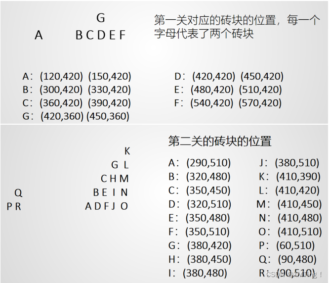 JAVA游戏荣耀 java系统游戏_JAVA游戏荣耀_09