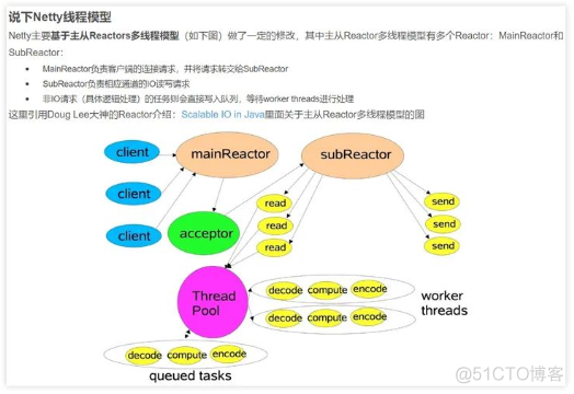 JAVA用length来确定数组长度 java 数组length方法_JAVA用length来确定数组长度_14