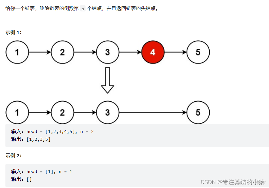 JAVA的链表操作 java链表使用场景_头结点_18