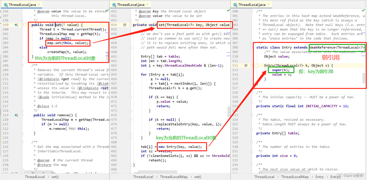 Java 内存 基本类型 引用类型 java中都有哪些引用类型_强引用_02