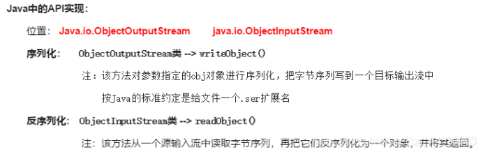 Java 反序列化器 自定义 java反序列化函数_反序列化