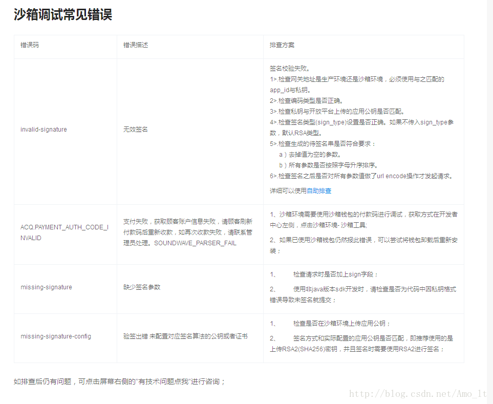 Java 支付宝支付模块 设计一个 javaweb实现支付宝支付_Java 支付宝支付模块 设计一个_06