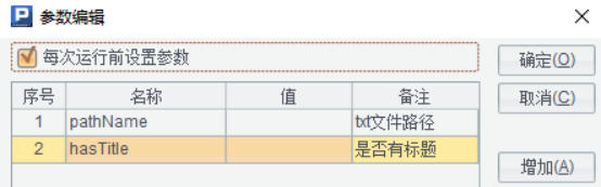 Java 数值分析 java数据分析怎么做_Java 数值分析_02