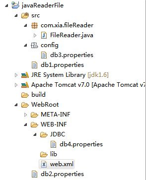 Java 读取配置文件的参数出现中文乱码 javaweb读取配置文件_配置文件