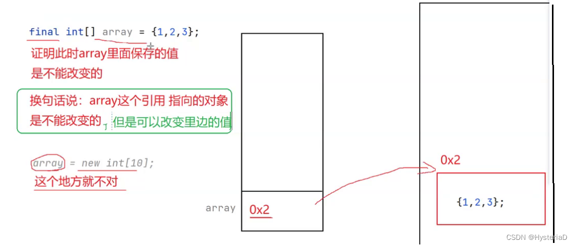 Java书写继承 java实现继承_jvm_08