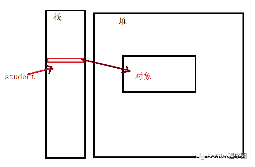 Java判断泛型 判断泛型类型_Java判断泛型_08