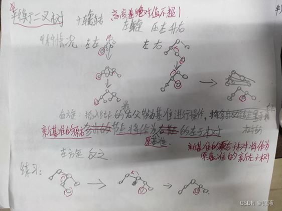 Java前端立体渲染 java渲染是什么意思_数组