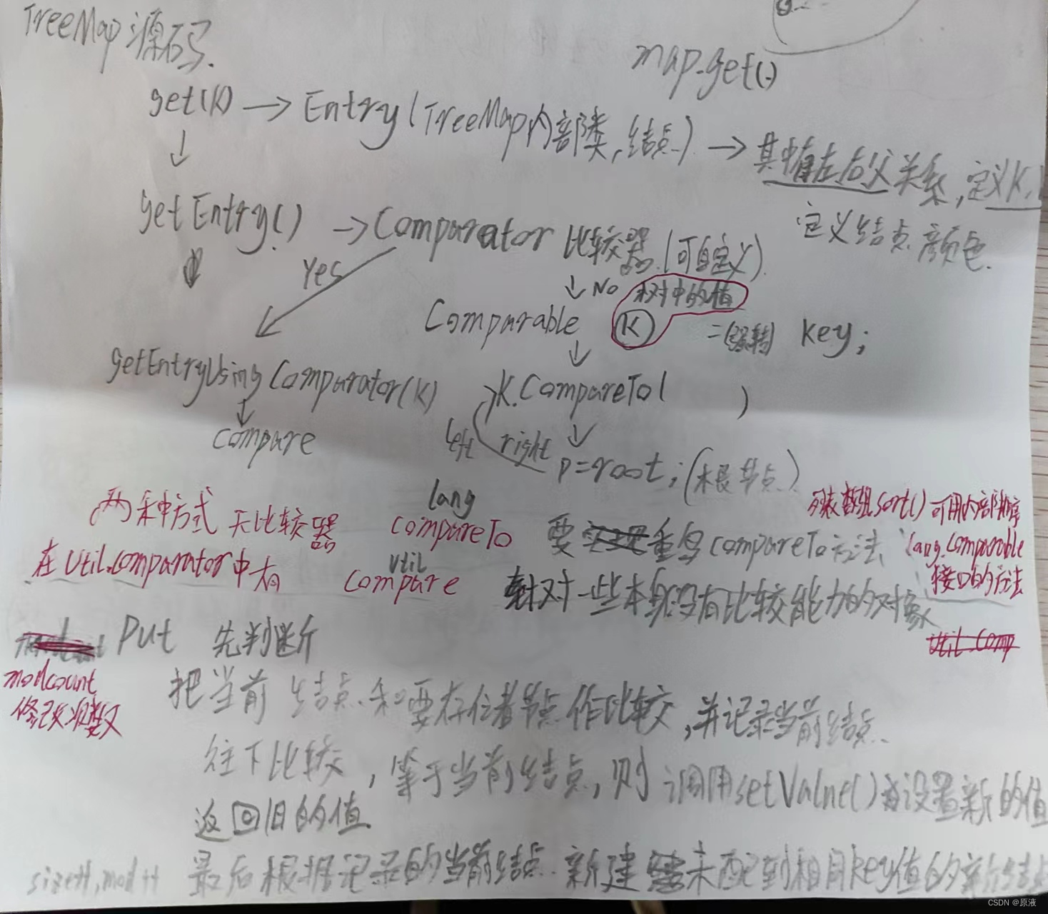 Java前端立体渲染 java渲染是什么意思_java_03