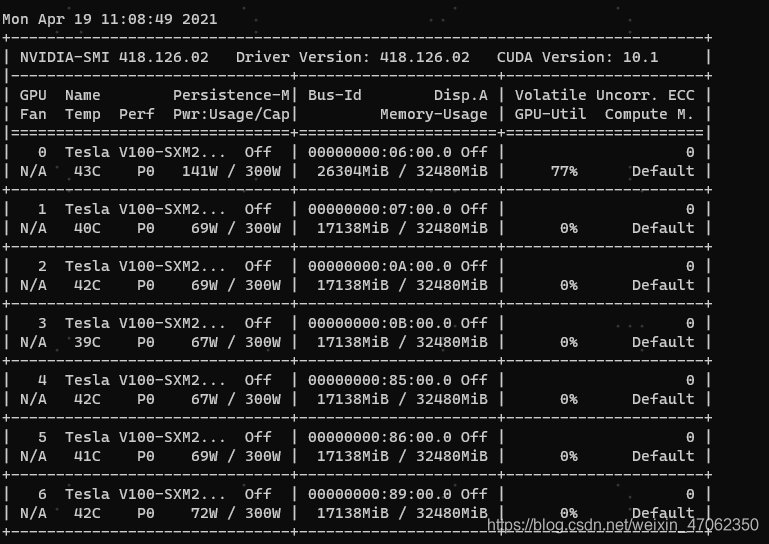 pytorch gpu利用率10 pytorch gpu利用率0_贴图