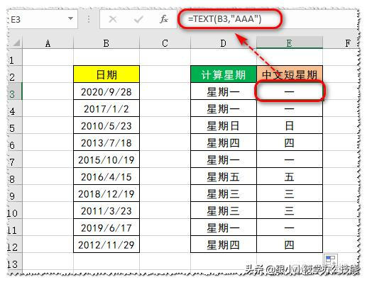 python获取月份的天数 python获取月份天数函数_公众号_05