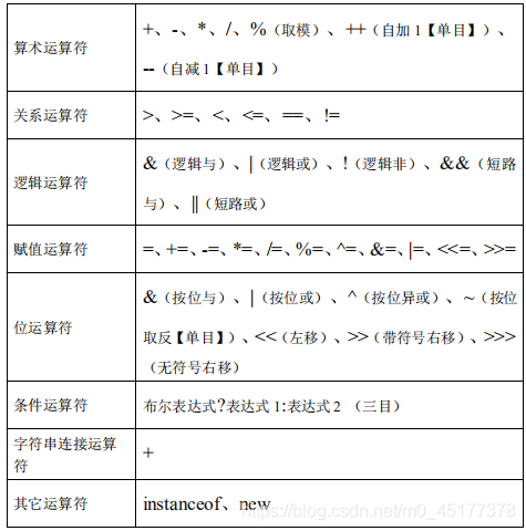 Java的标识符public java中的标识符_标识符_02