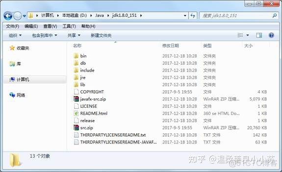 Java的特点 Java的特点和应用领域_java_05