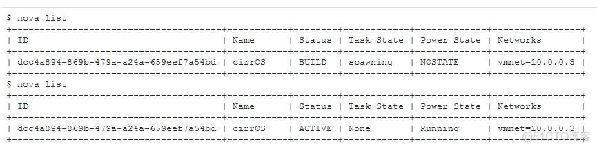 openstack cnp节点 openstack管理节点_开发工具_22