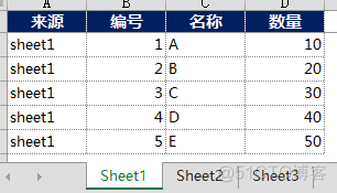 python读取多个文件夹内的文件 python读取多个sheet文件_列表