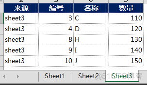 python读取多个文件夹内的文件 python读取多个sheet文件_python读取多个文件夹内的文件_03