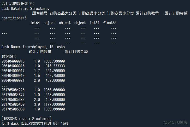 python读取多个文件夹内的文件 python读取多个sheet文件_列表_12