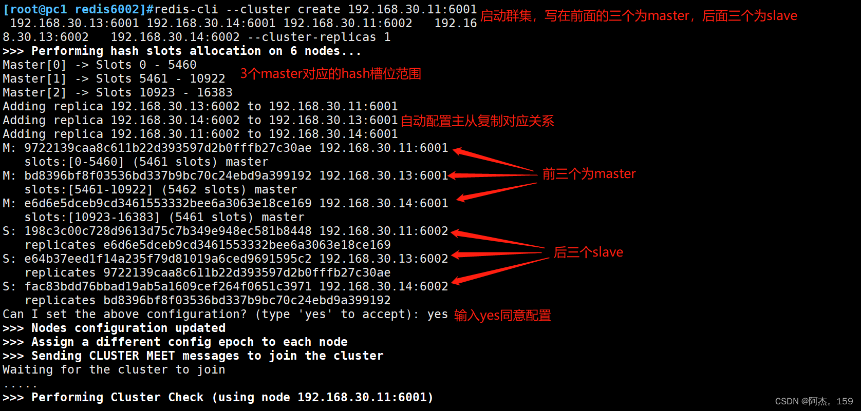 Jedis 哨兵Redis 读取 redis 哨兵 cluster_java_07