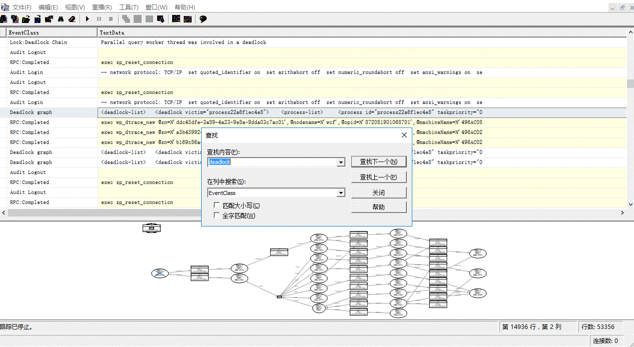 死锁mysql 死锁解决方法_死锁_02