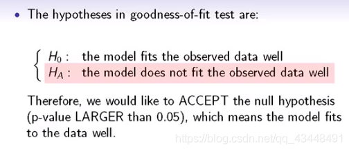 Logistic R语言 拟合优度检验 logit模型中的拟合优度检验_goodness-of-fit