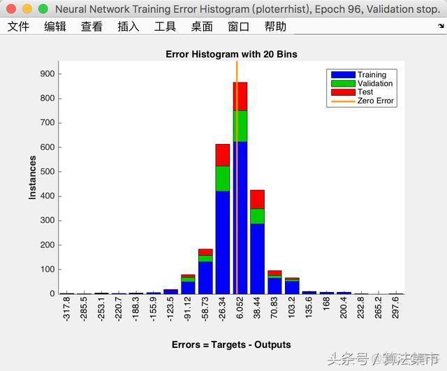 MATLAB如何调用RBF神经网络工具箱 matlab神经网络工具箱_神经网络_12