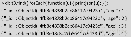 MongoDBTemplate条件查询 mongodb条件查询效率_字段_10