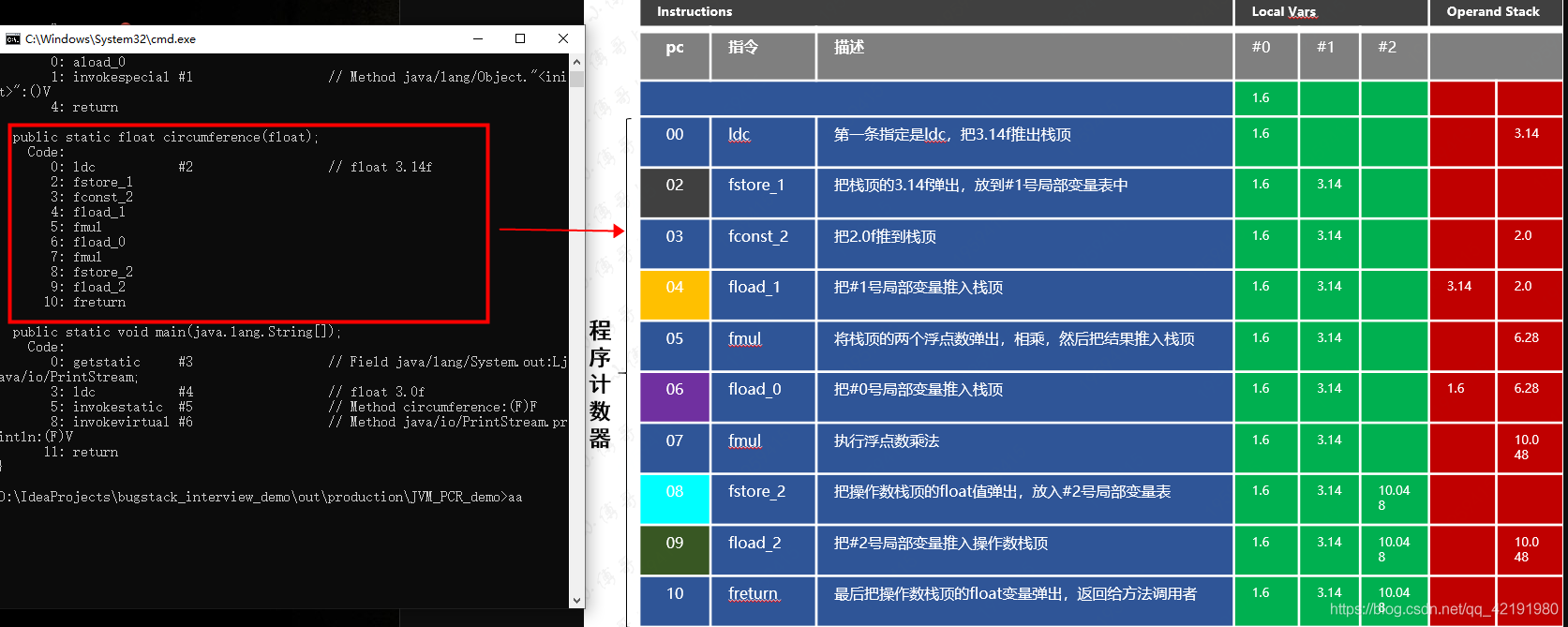 狂神docker笔记 狂神ks1197_Java_02