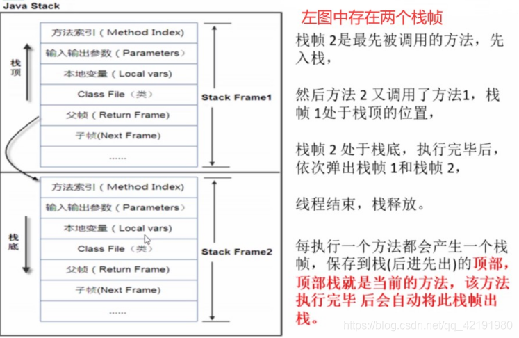 狂神docker笔记 狂神ks1197_java_04