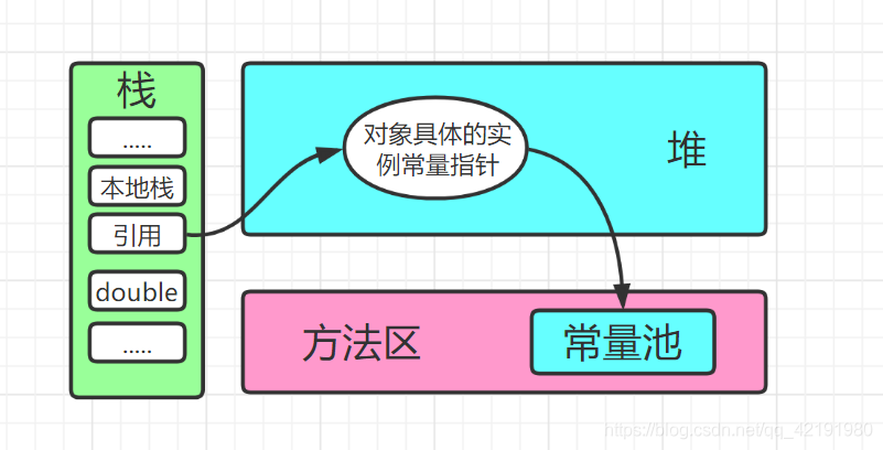 狂神docker笔记 狂神ks1197_java_05