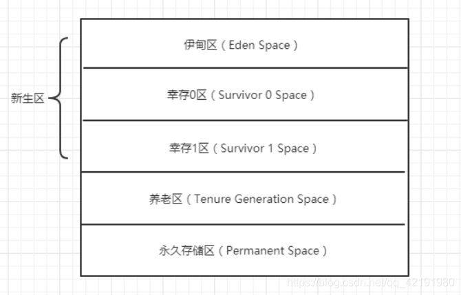 狂神docker笔记 狂神ks1197_狂神docker笔记_06