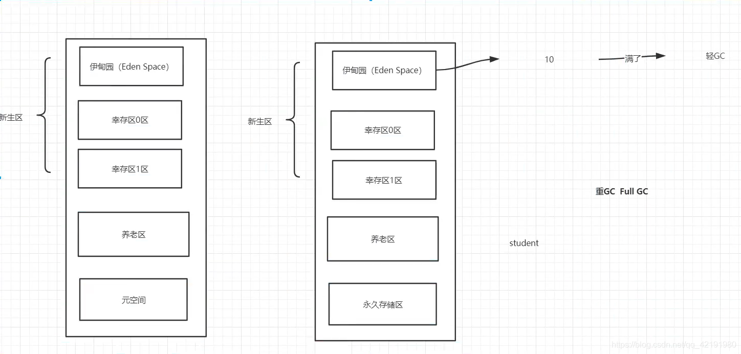 狂神docker笔记 狂神ks1197_jdk_07