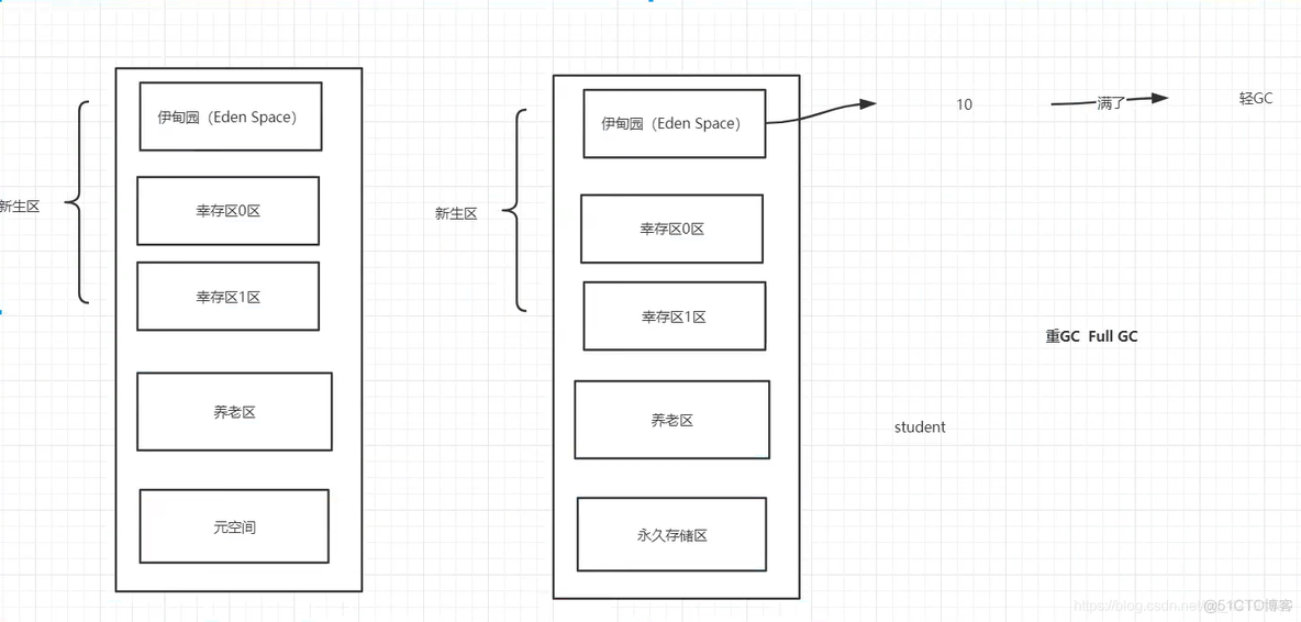 狂神docker笔记 狂神ks1197_java_07