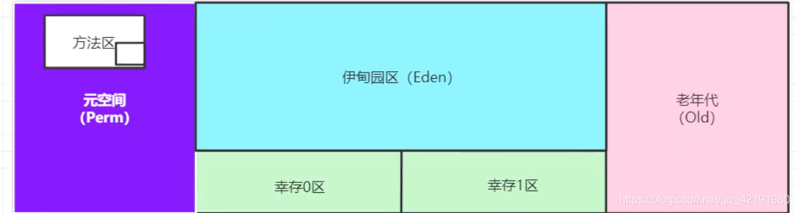 狂神docker笔记 狂神ks1197_Java_09