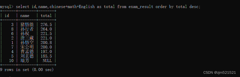 MySQL leading用法 mysql用法教程_数据库_19